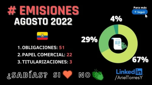 cuantas emisiones en bolsa de valores