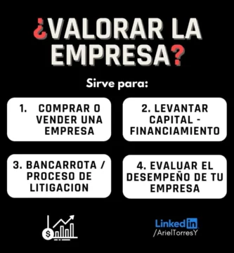 utilidad de valoracion de empresa
