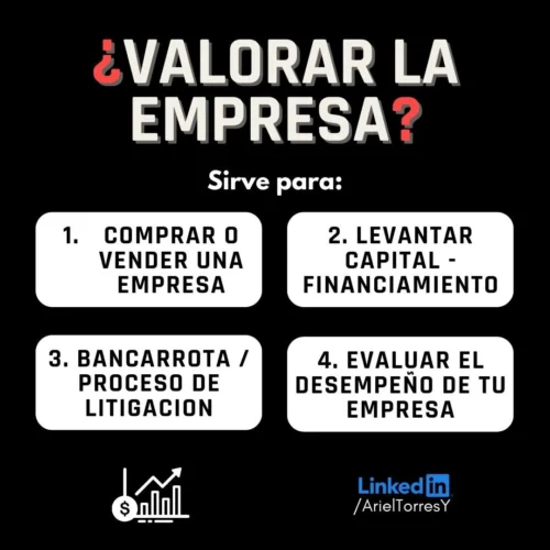 utilidad de valoracion de empresa