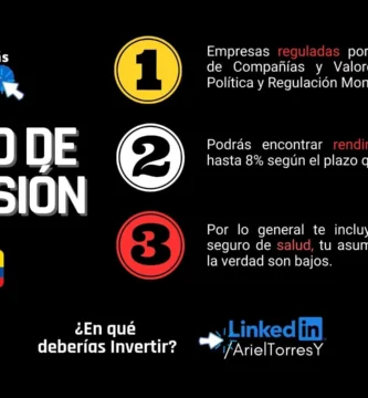 que es fondo de inversion