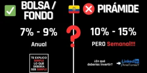donde invertir ecuador