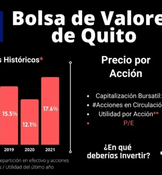 acciones bolsa de quito