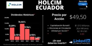 holcim ecuador acciones