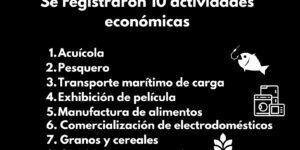 adquisiciones empresariales 2023 Ecuador
