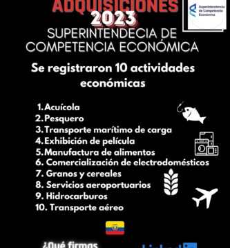 adquisiciones empresariales 2023 Ecuador