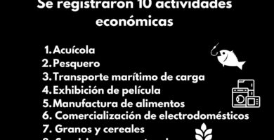 adquisiciones empresariales 2023 Ecuador